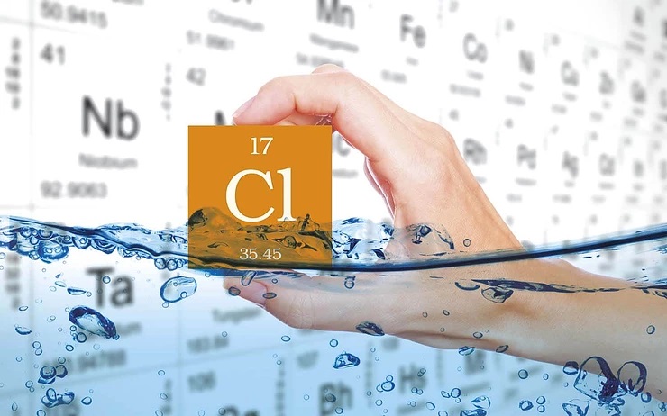 Cl - tableau périodique des éléments